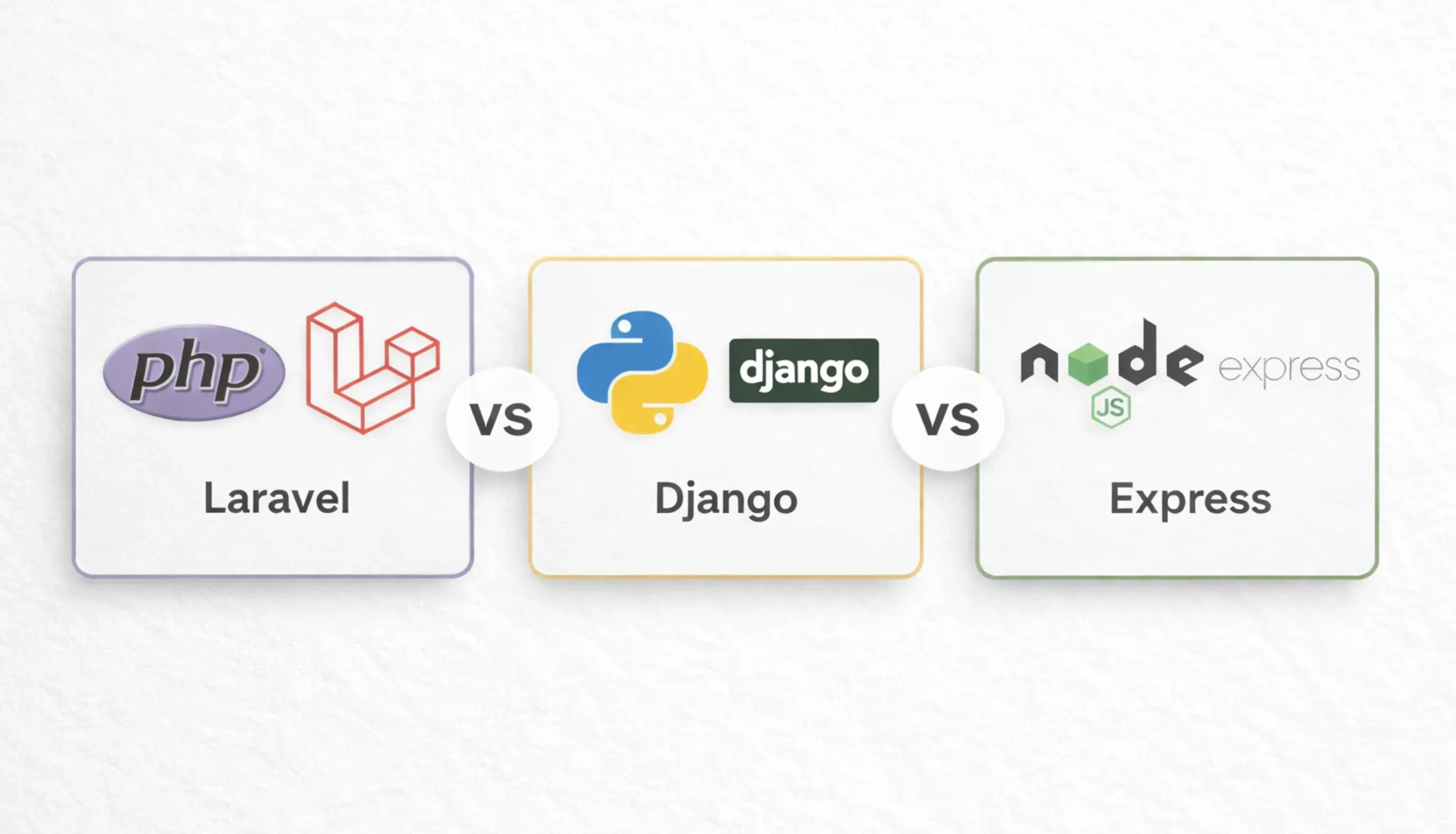 Stack Comparison: PHP/Laravel vs Python/Django vs Node.js/Express