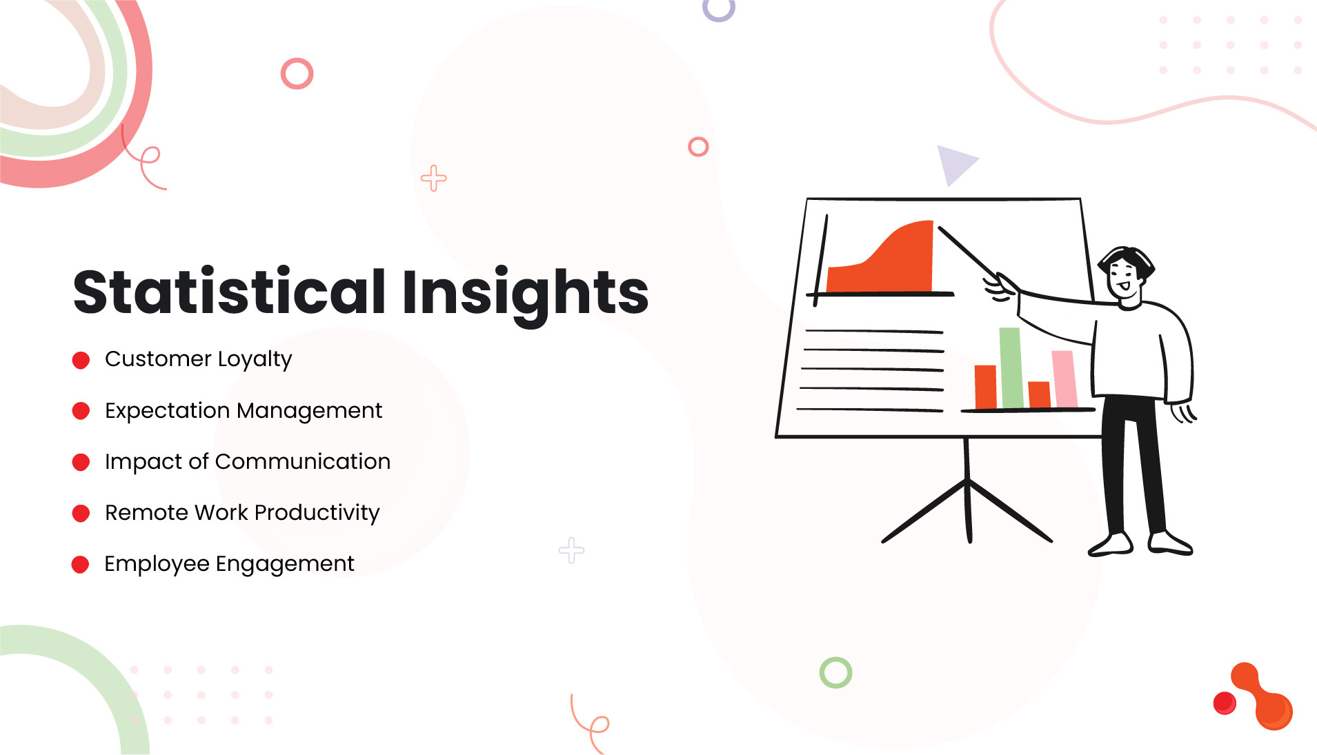 Statistical Insights