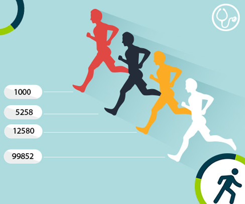 Step Tracker – Pedometer