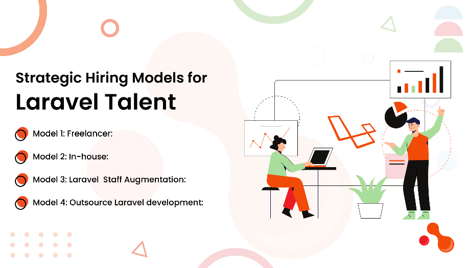Strategic Hiring Models for Laravel Talent