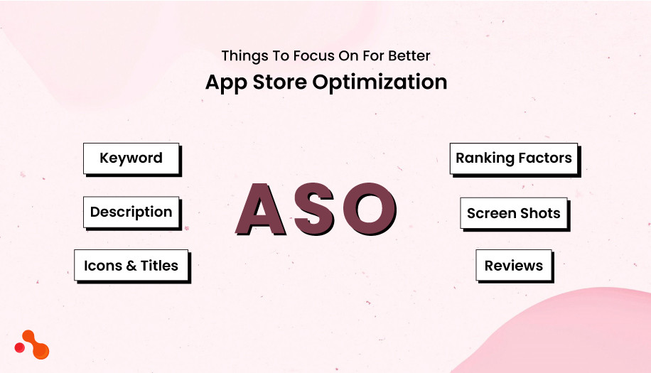 Strategies For App Store Optimisation