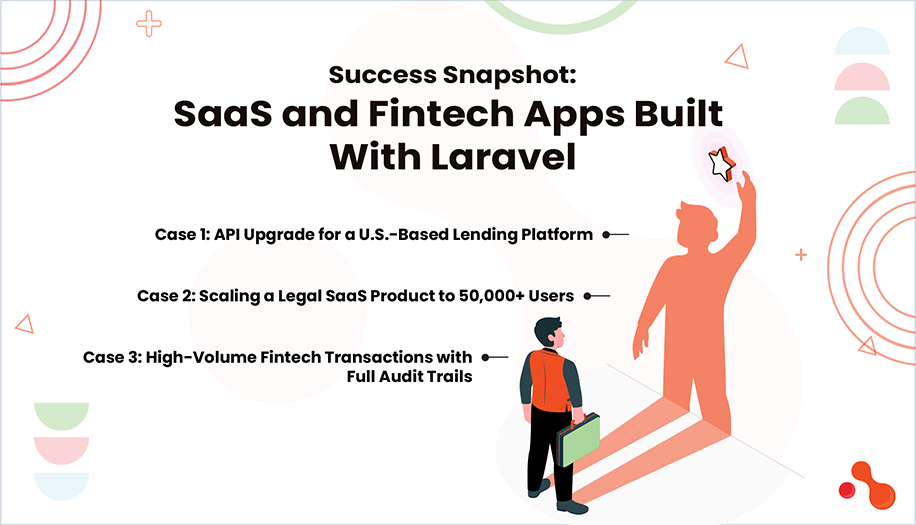 Success Snapshot: SaaS and Fintech Apps Built With Laravel