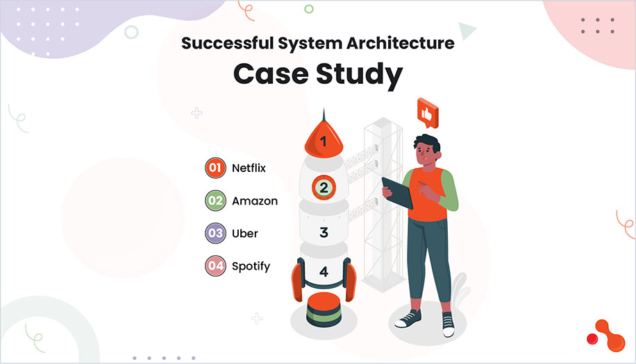 Successful System Architecture: Case Study