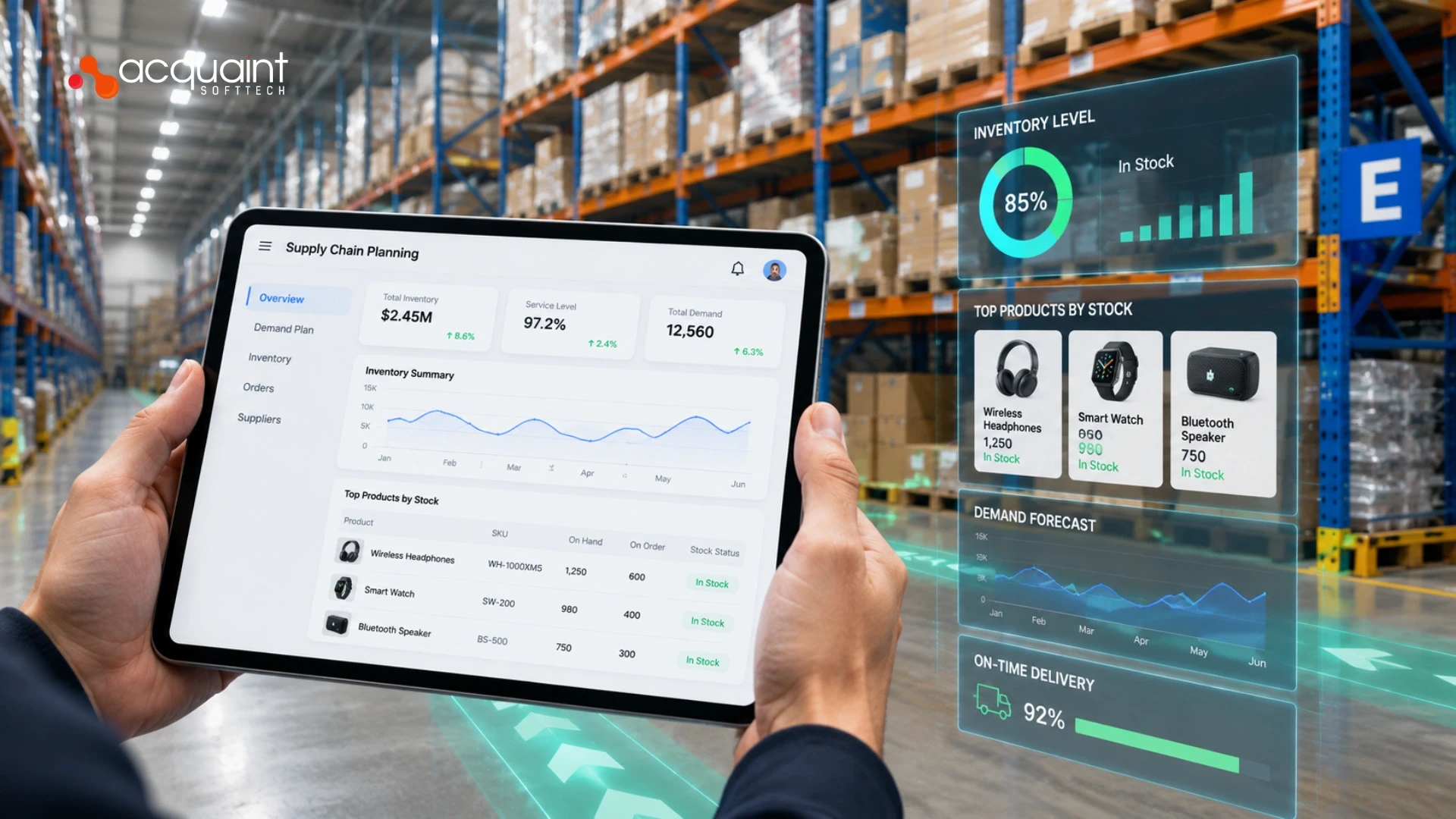 Supply Chain Planning Software: S&OP, Demand Planning, and Inventory Optimization Explained