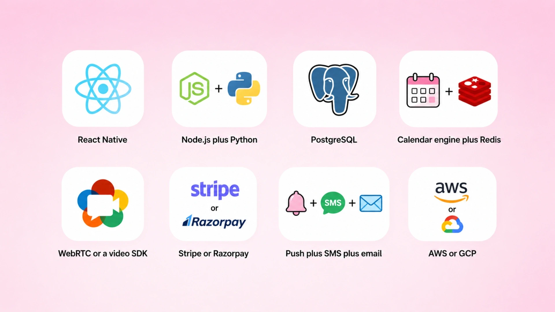 Tech Stack and Integrations for Lifestyle Apps in 2026