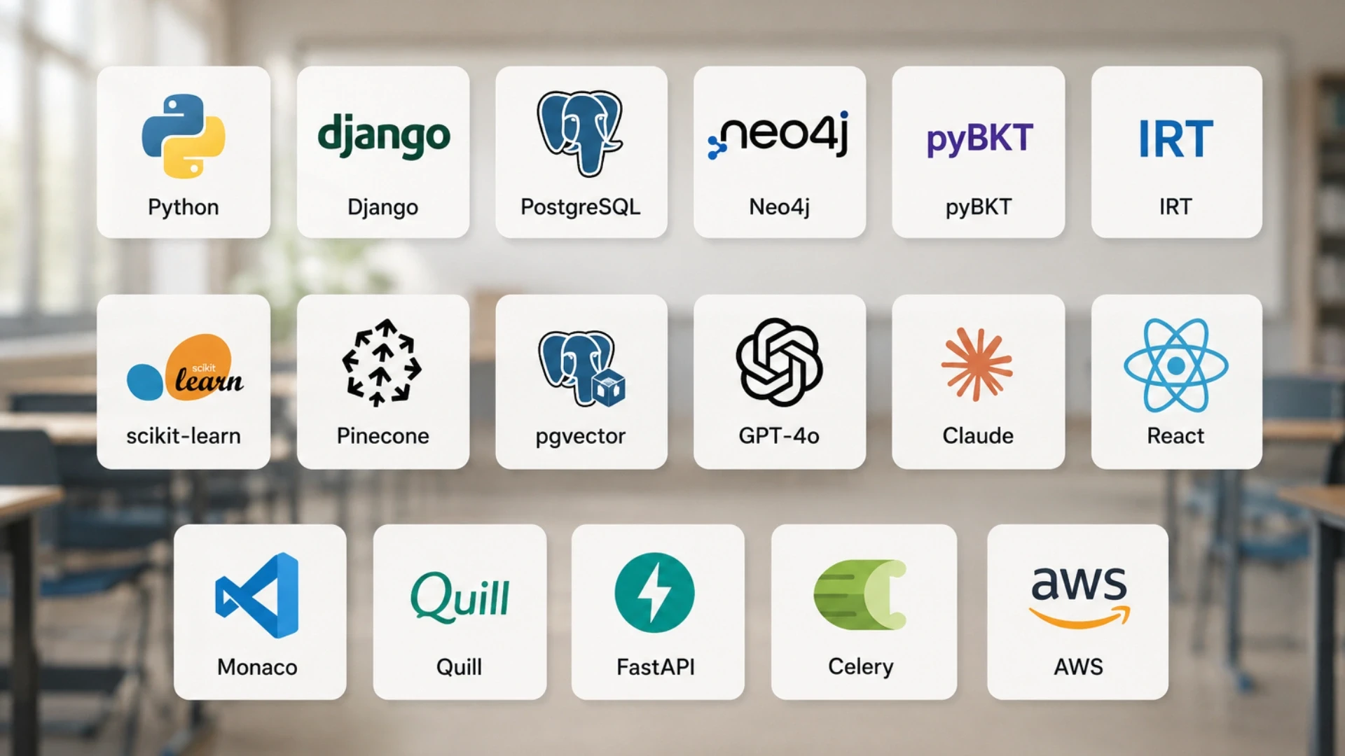 Tech Stack for AI-Powered Learning Platforms in 2026