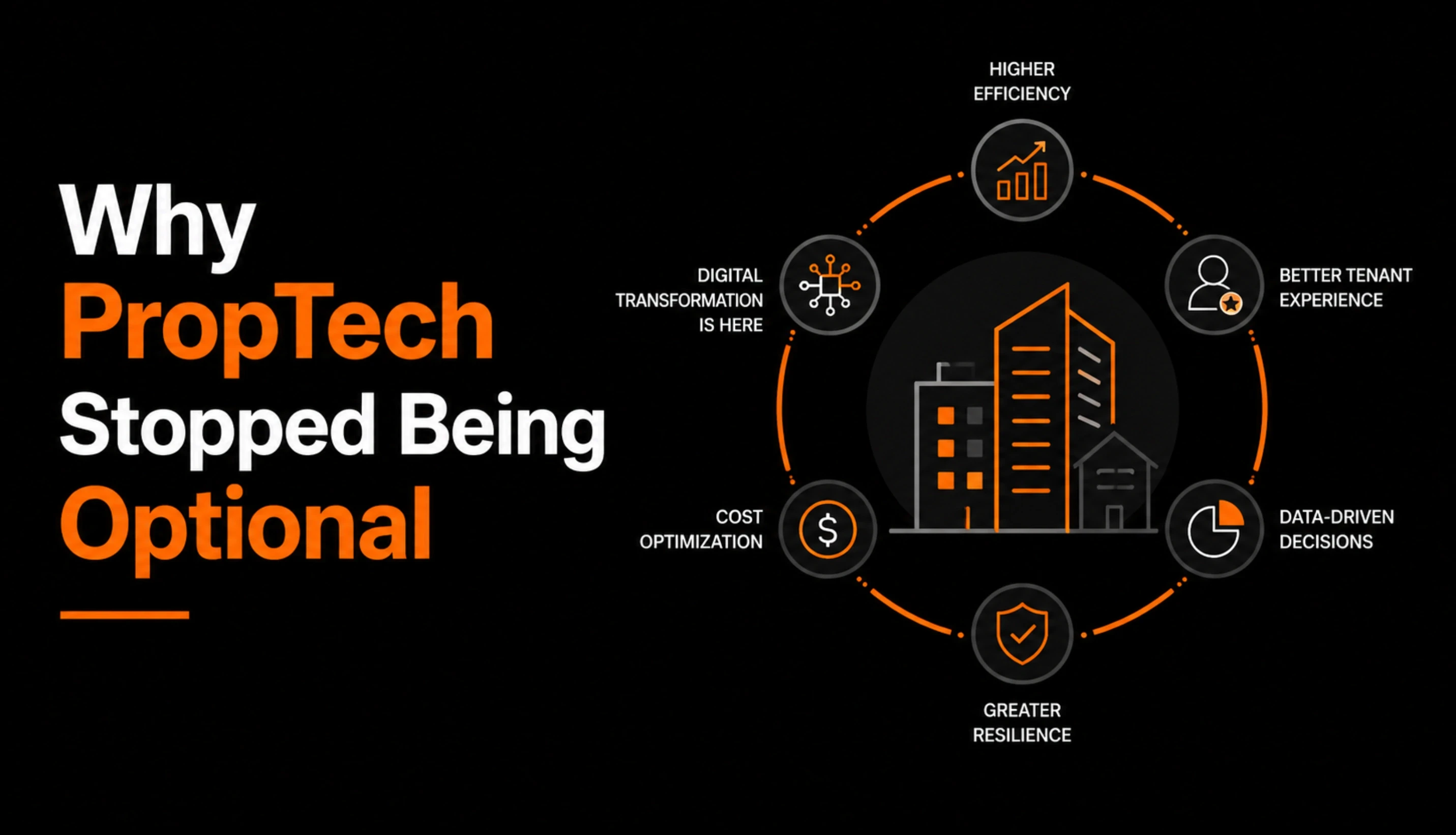 The 2026 Snapshot: Why PropTech Stopped Being Optional