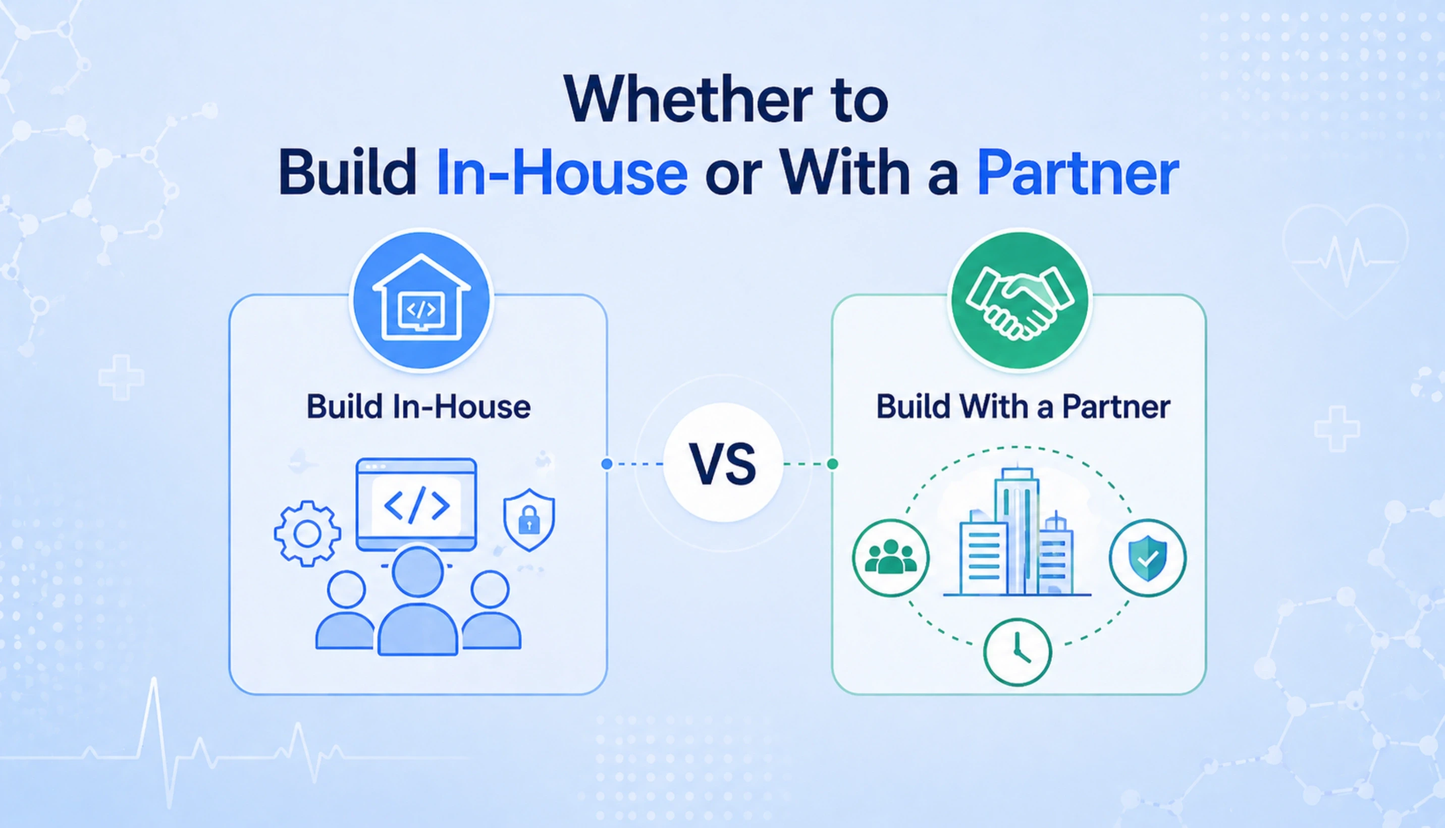 The 5 Questions That Tell You Whether to Build In-House or With a Partner