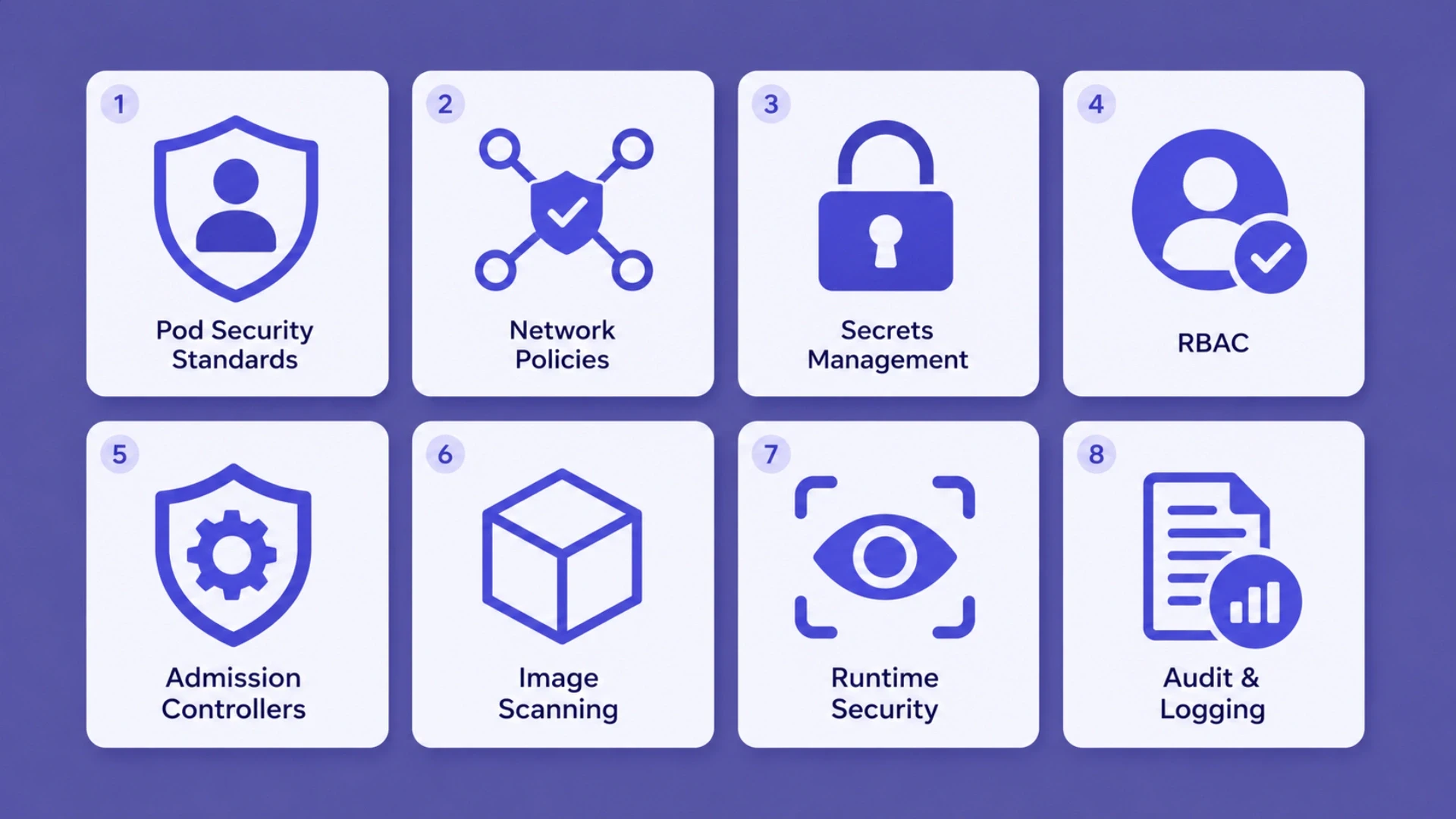 The 8 Kubernetes Security Layers: What a DevOps Engineer Implements