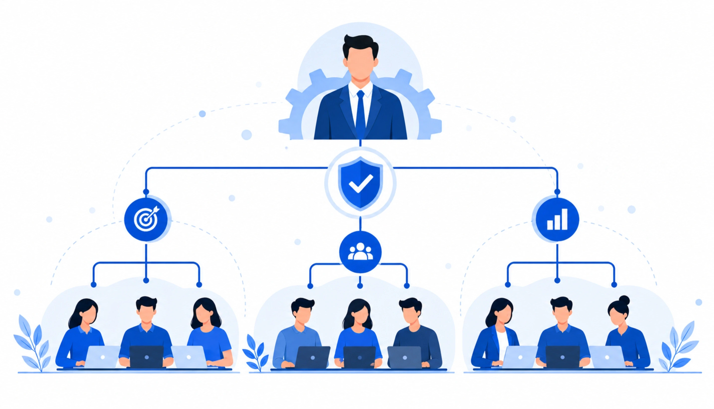 The Accountability Structure Is the Core Difference