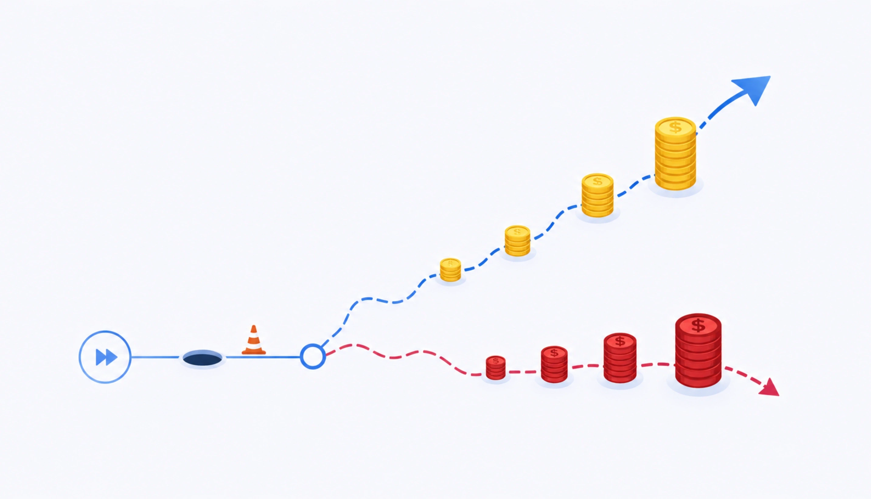 The Architecture Debt Curve
