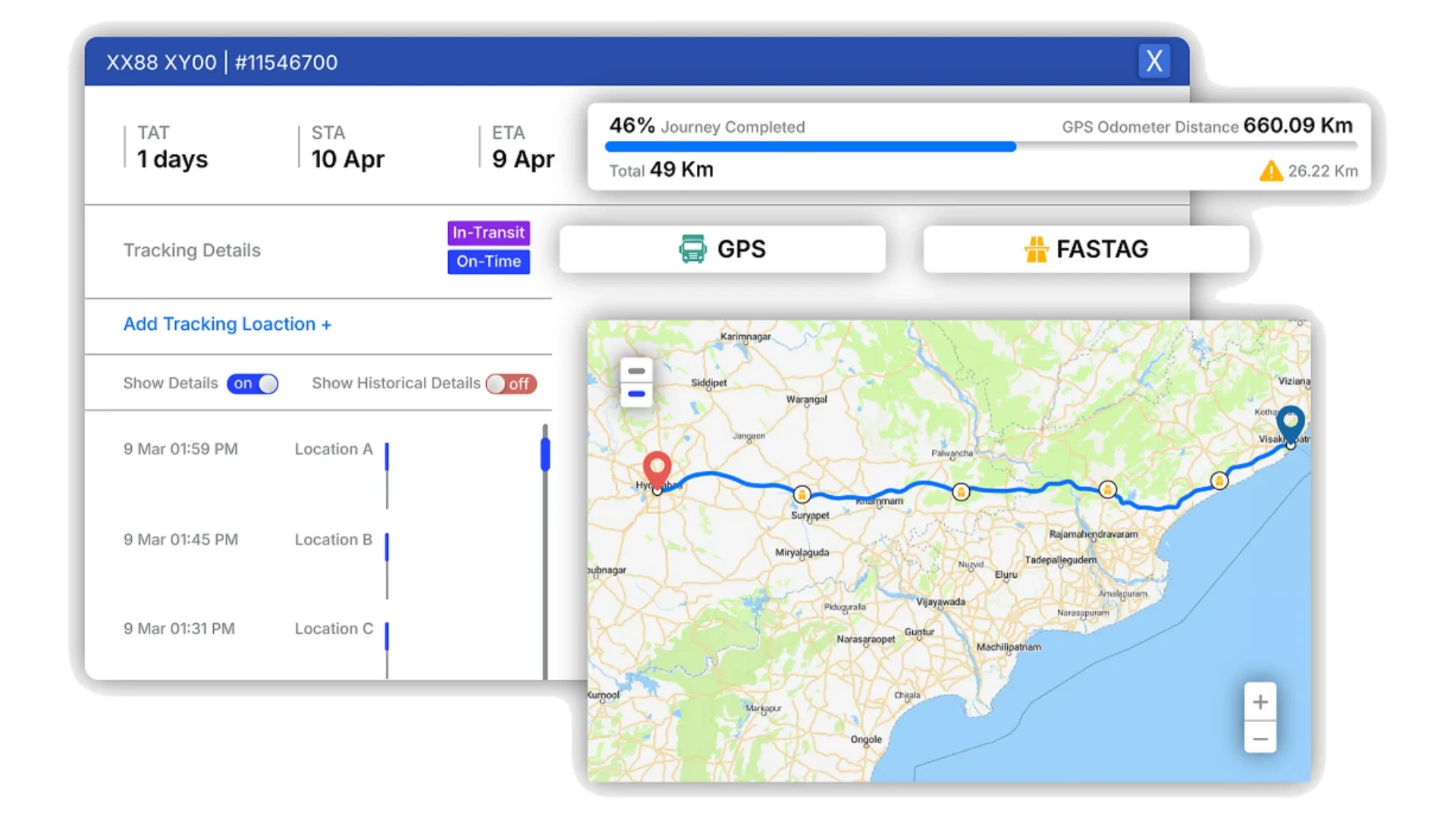 The architecture of a real-time tracking system