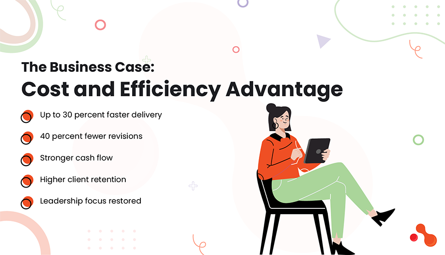 The Business Case: Cost and Efficiency Advantage