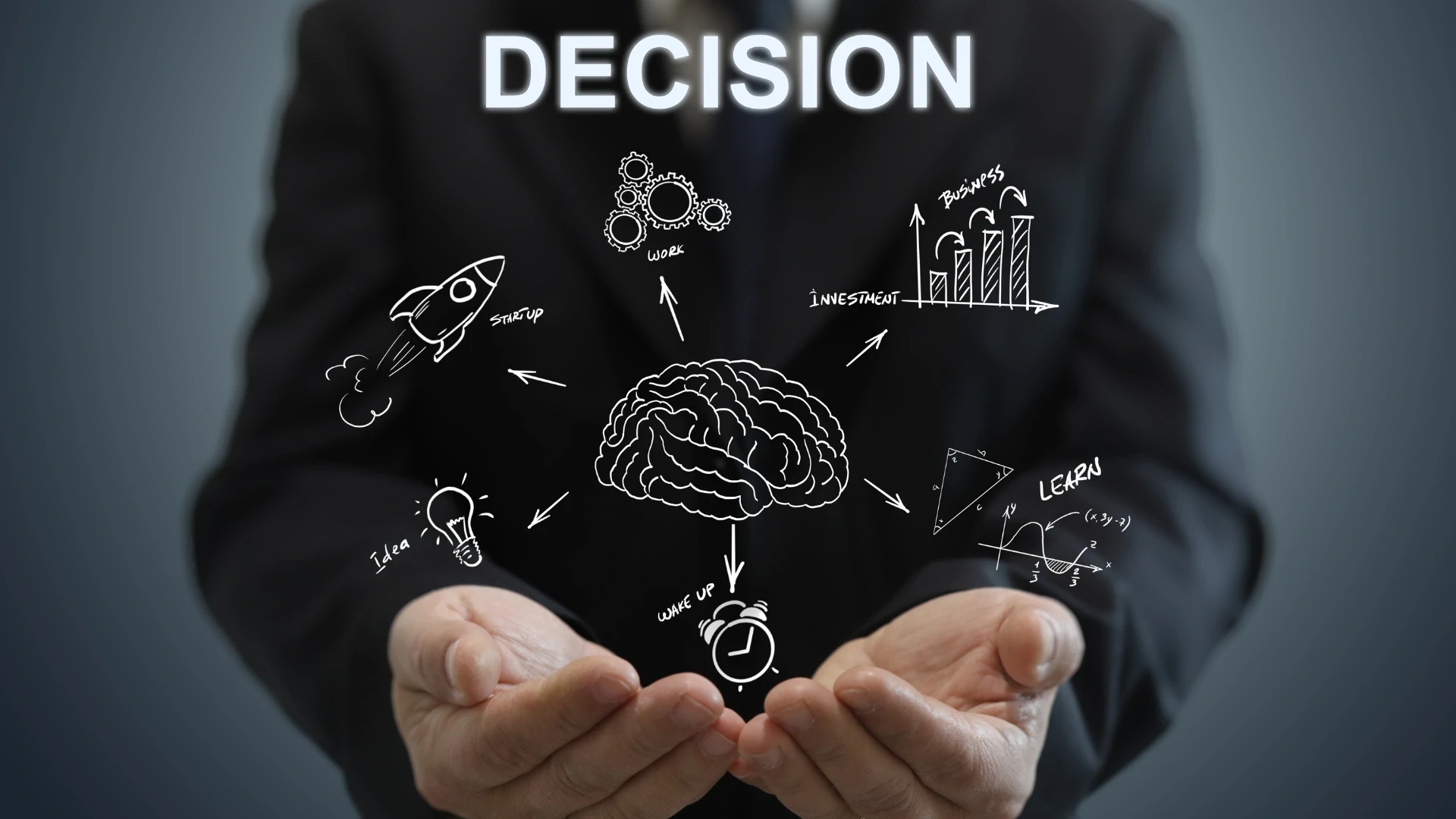 The Complete Decision Matrix