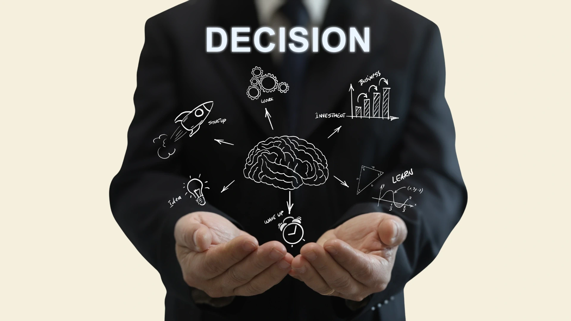 The Decision Framework