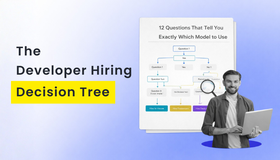 The Developer Hiring Decision Tree: 12 Questions That Tell You Exactly Which Model to Use