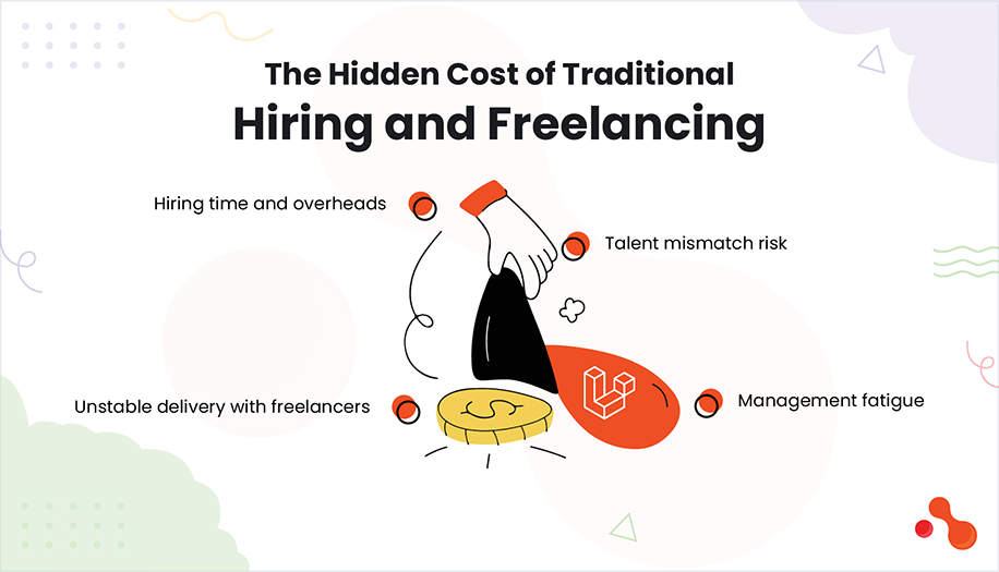 The Hidden Cost of Traditional Hiring and Freelancing