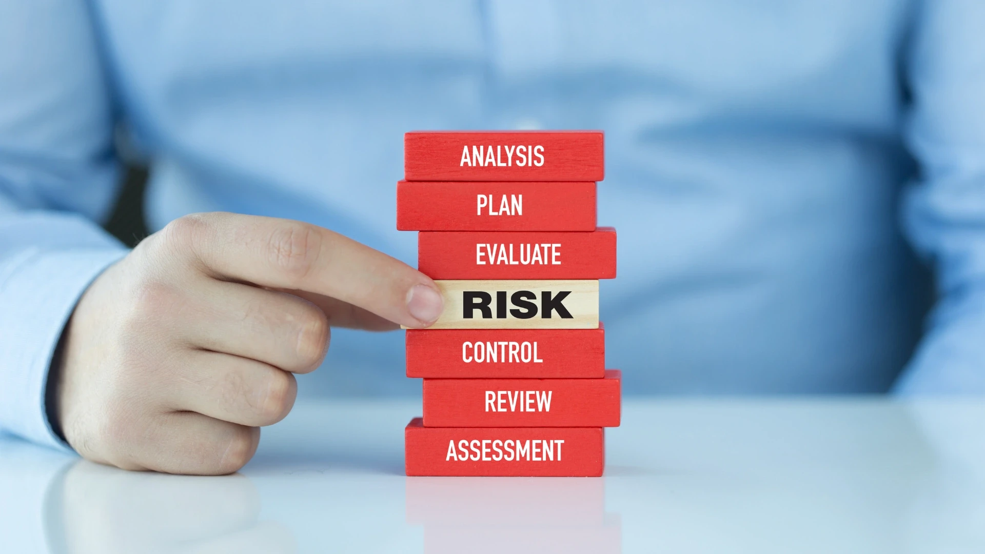 The One Risk That Matters Most