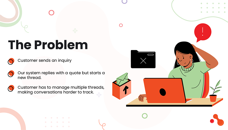 Understanding the Problem