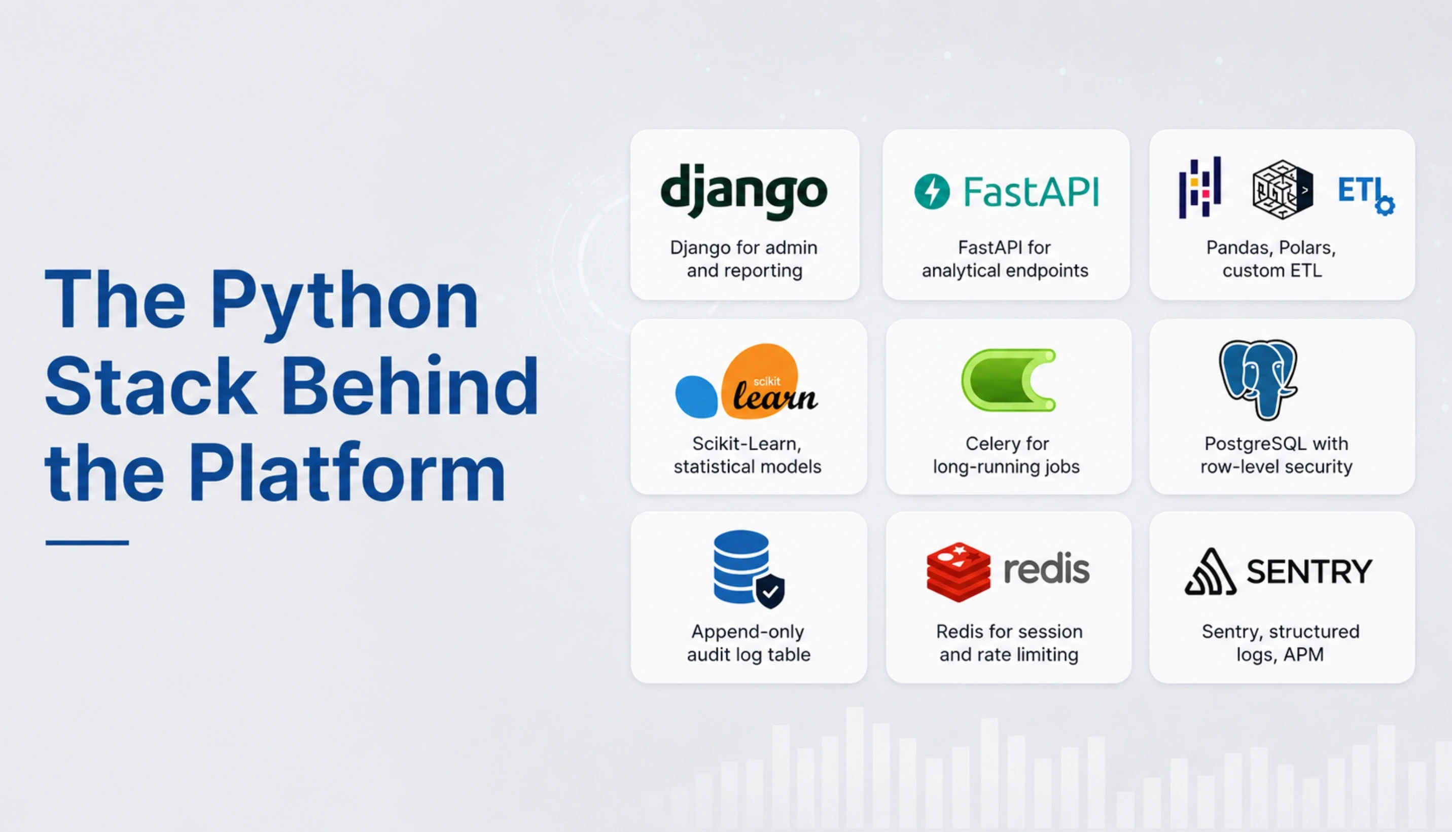 The Python Stack Behind the Platform