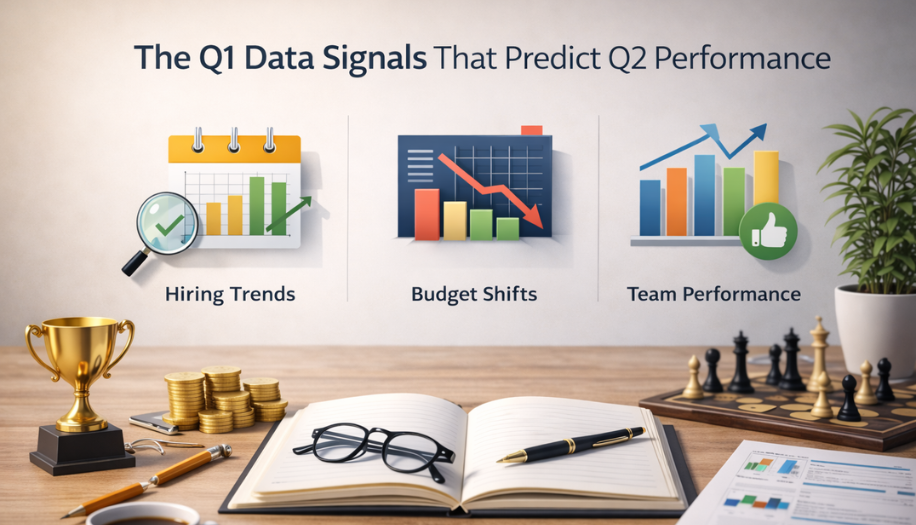 The Q1 Data Signals That Predict Q2 Performance
