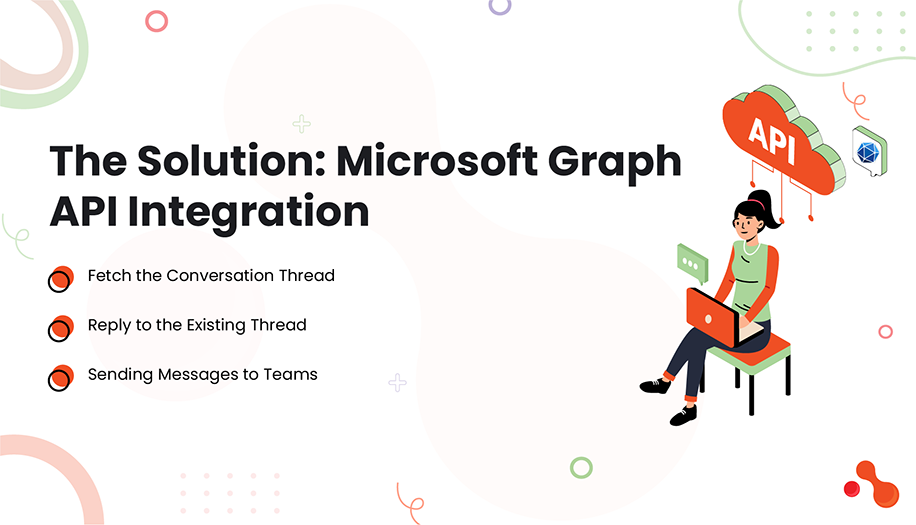The Solution: Microsoft Graph API Integration with Laravel