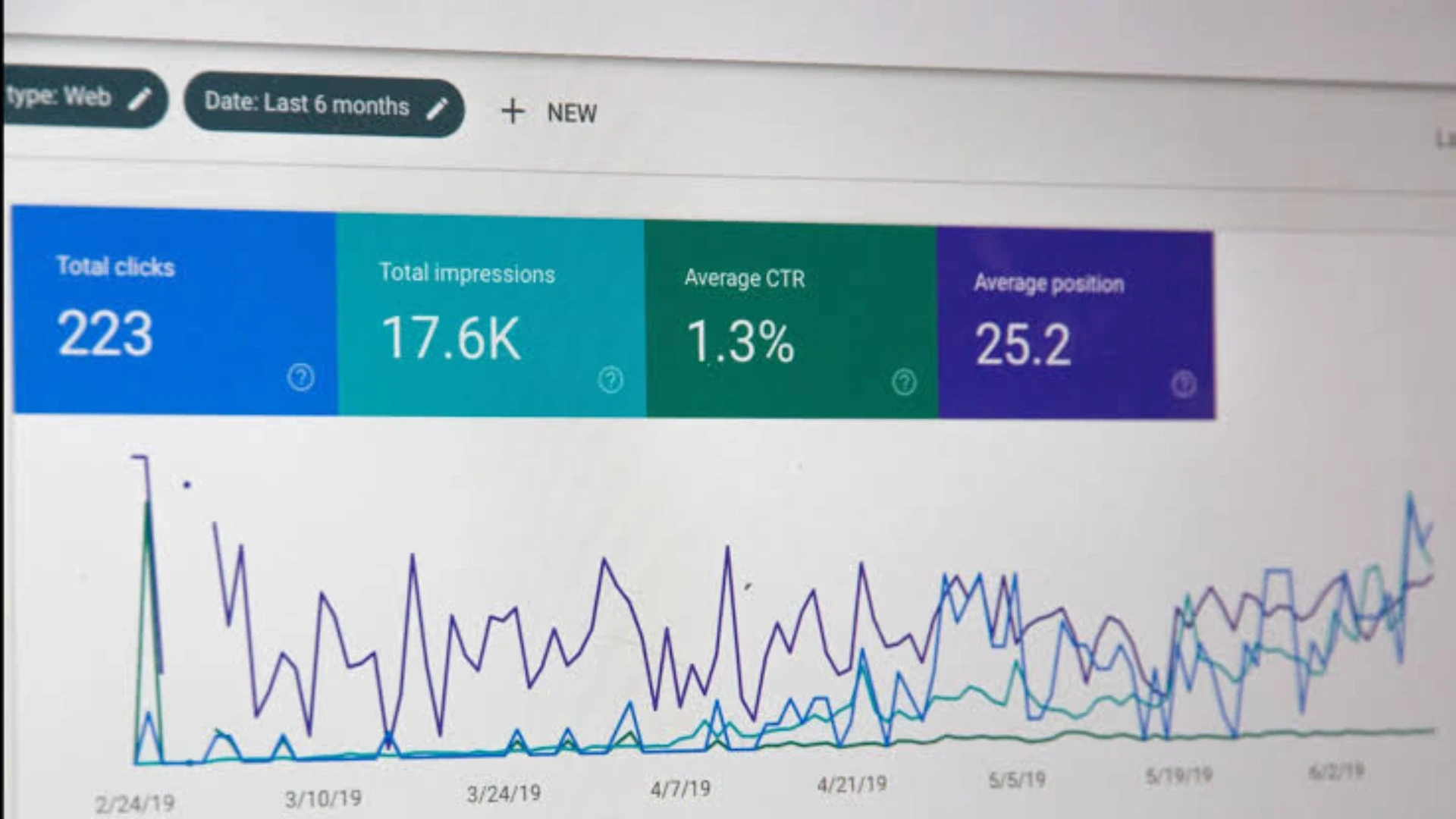 The Technical Layer Most Traffic Advice Ignores