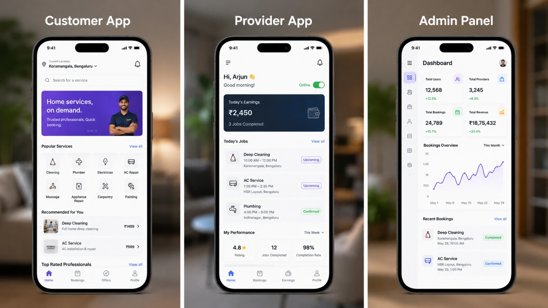 Three-Sided Marketplace Architecture for Home Services