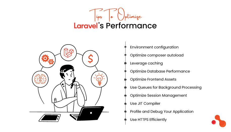 Tips To Optimize
Laravel's Performance