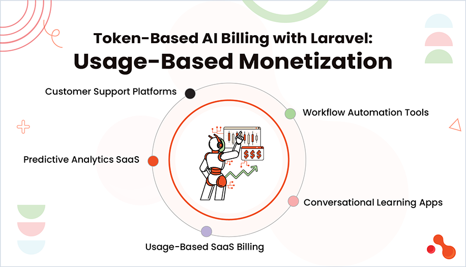 Token-Based AI Billing with Laravel: Usage-Based Monetization