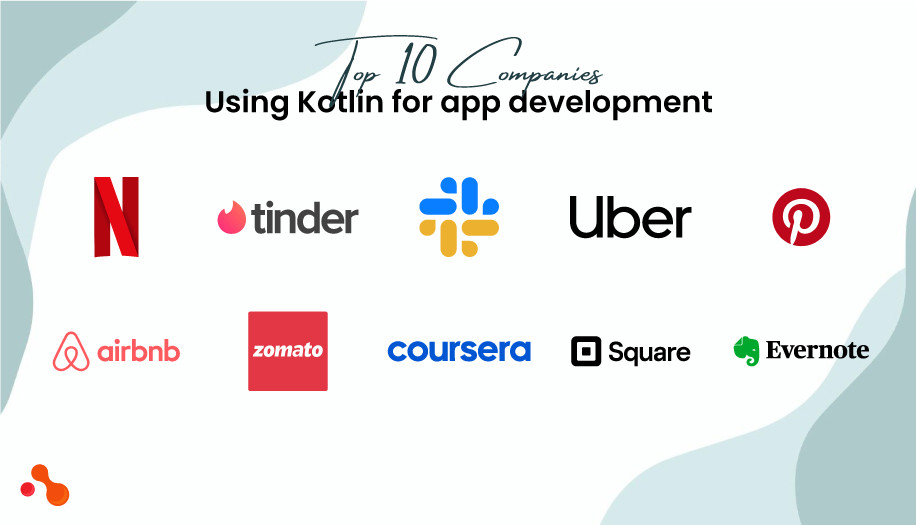 List of Top 10 Companies Using Kotlin for app development