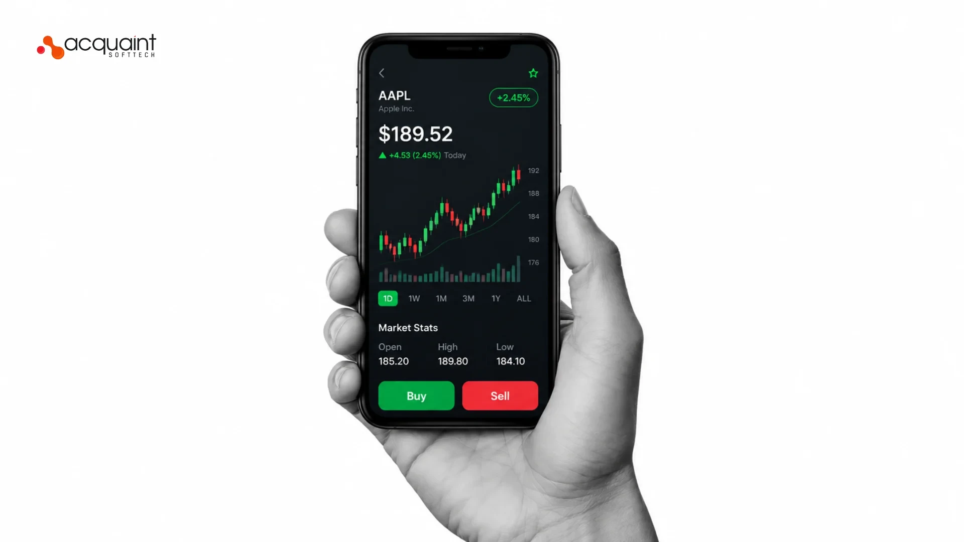 Top 13 Useful Features to Add to A Stock Trading Application