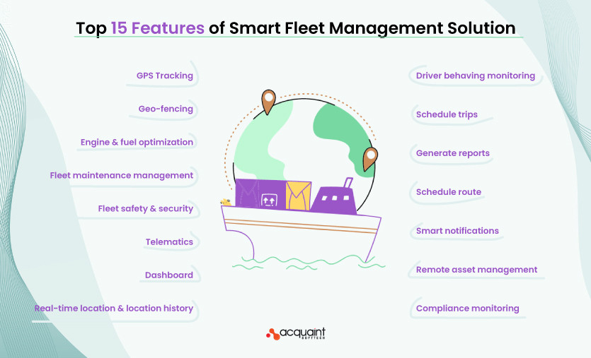 Top 15 Features of Smart Fleet Management&nbsp;Solution
