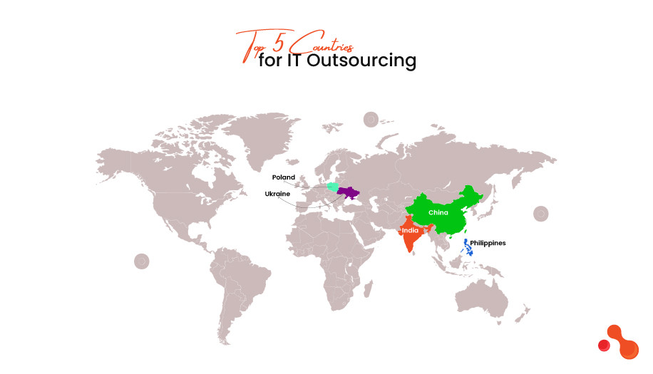 Top 5 Countries for IT Outsourcing