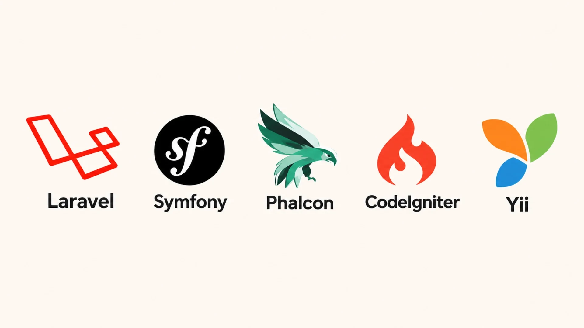 Top 5 PHP frameworks