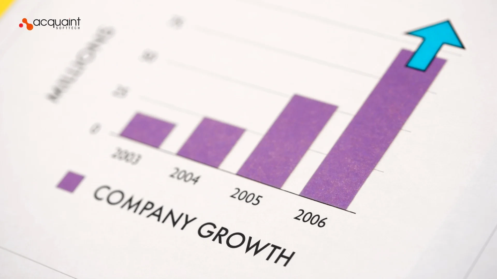 Top 6 Reasons Your Organizational Development Firm Needs a Website
