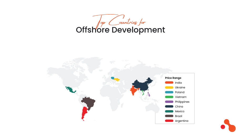 Top Countries for Offshore Development