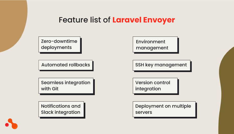 Feature list of Laravel Envoyer