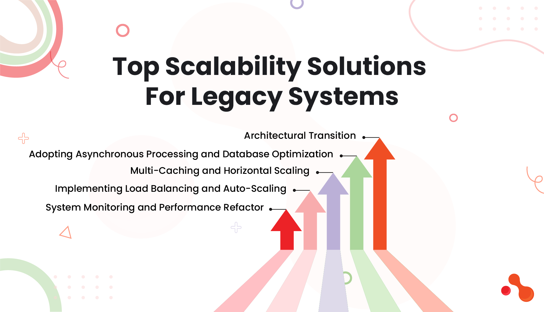 Top Scalability Solutions For Legacy Systems