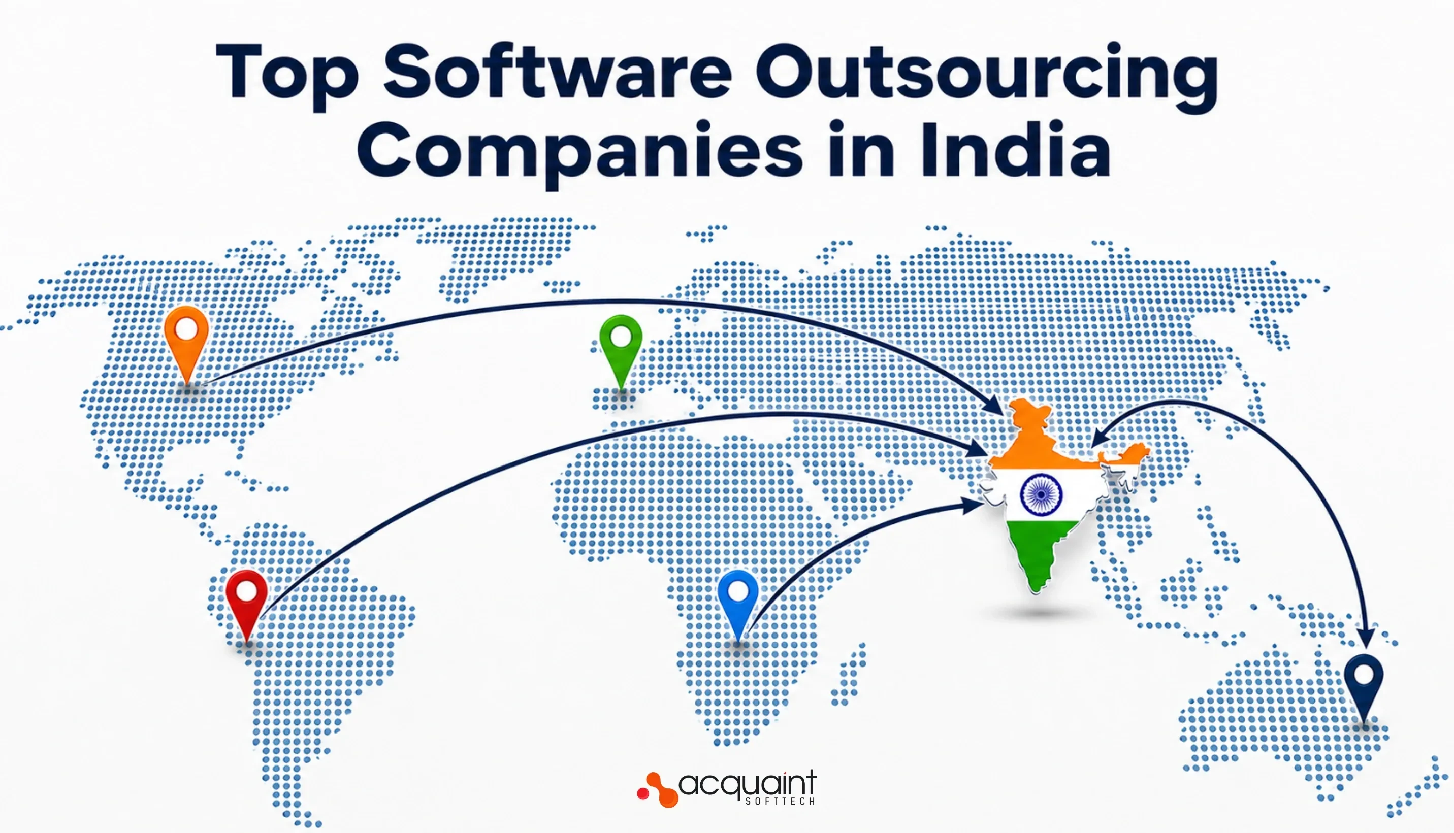 Top Software Development Outsourcing Companies in India