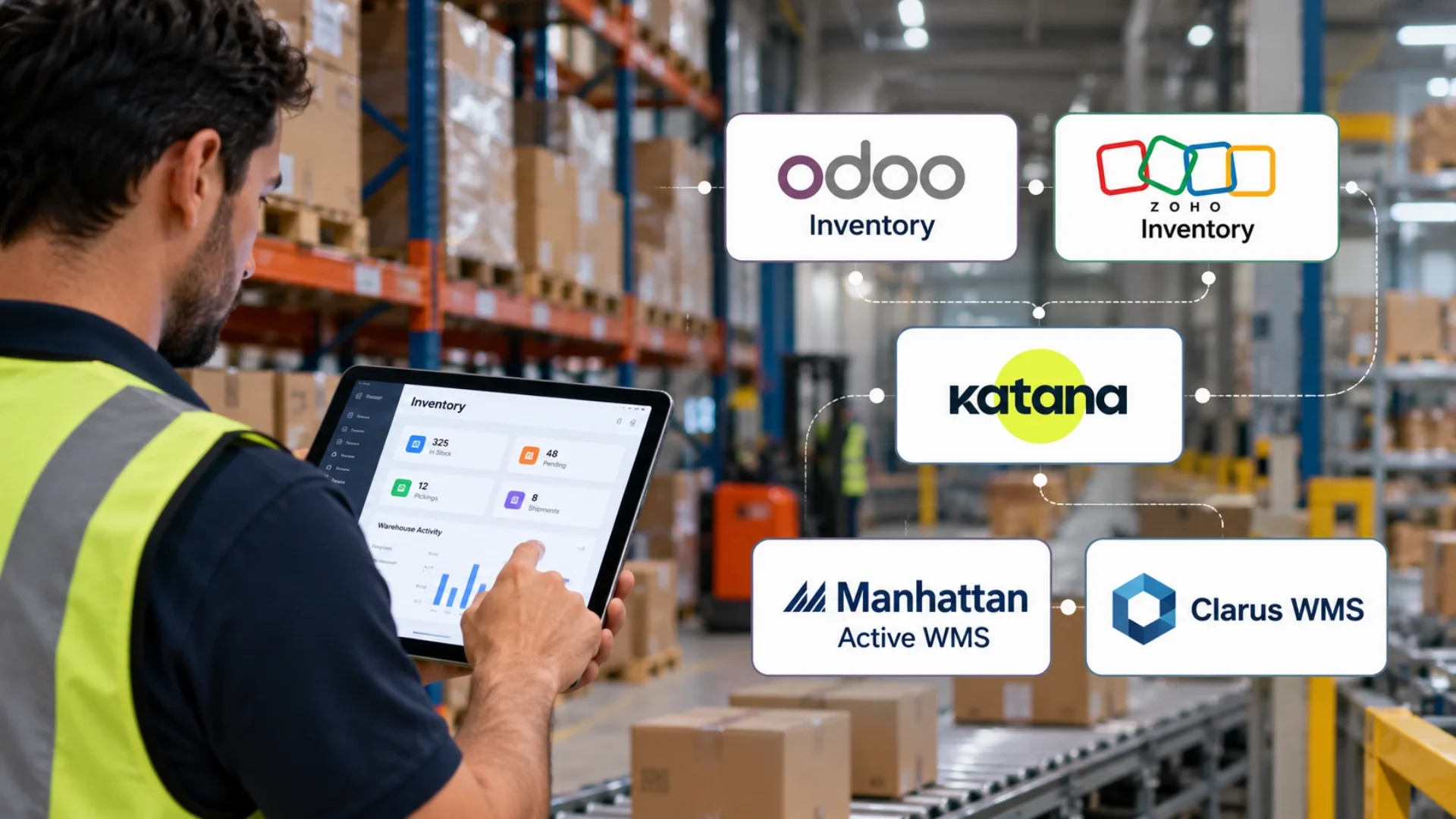Top Warehouse Management Software Options