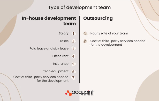 type of development team