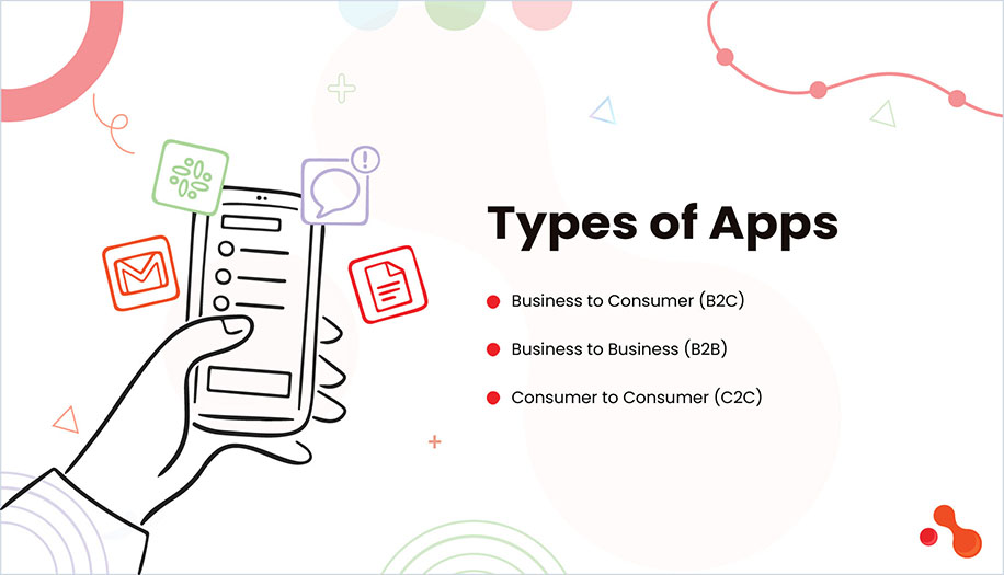 Types of Apps