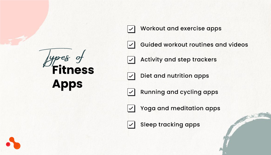 Types of Fitness Apps?
