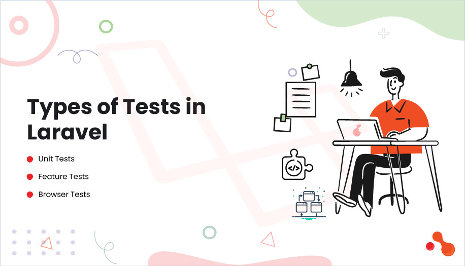 Types of Tests in Laravel