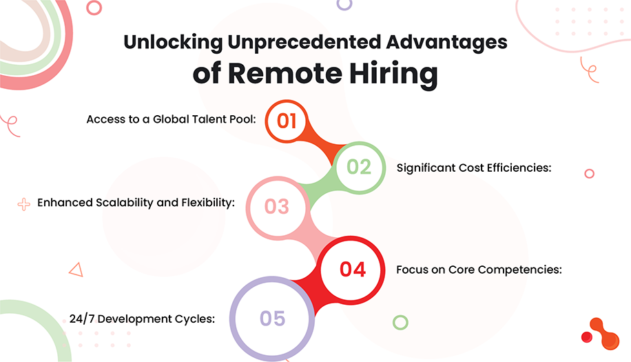Unlocking Unprecedented Advantages of Remote Hiring