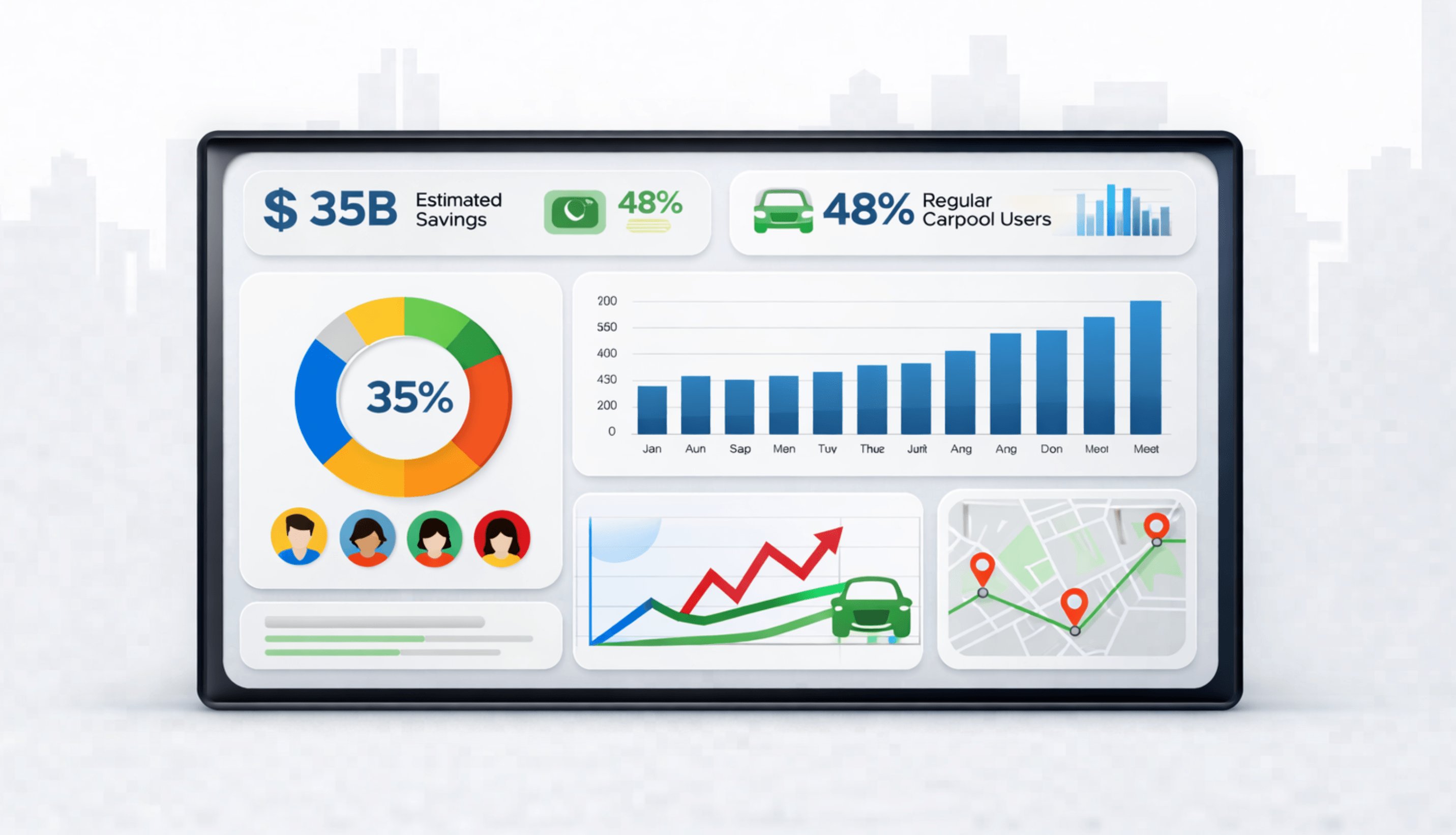 USA Carpooling Trends in 2026