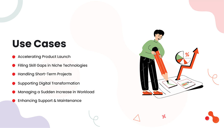 Use Cases of staff augmentation