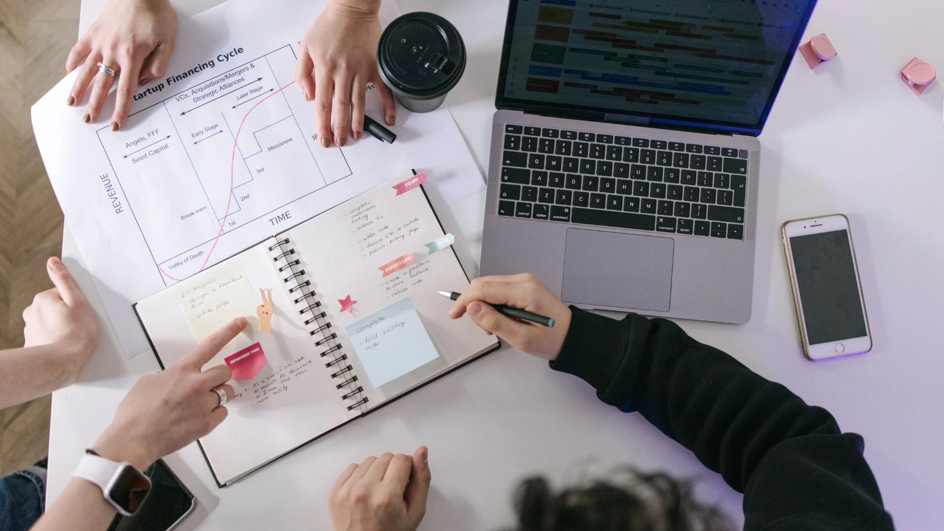 Validate the Idea and Pick a Regulatory Model