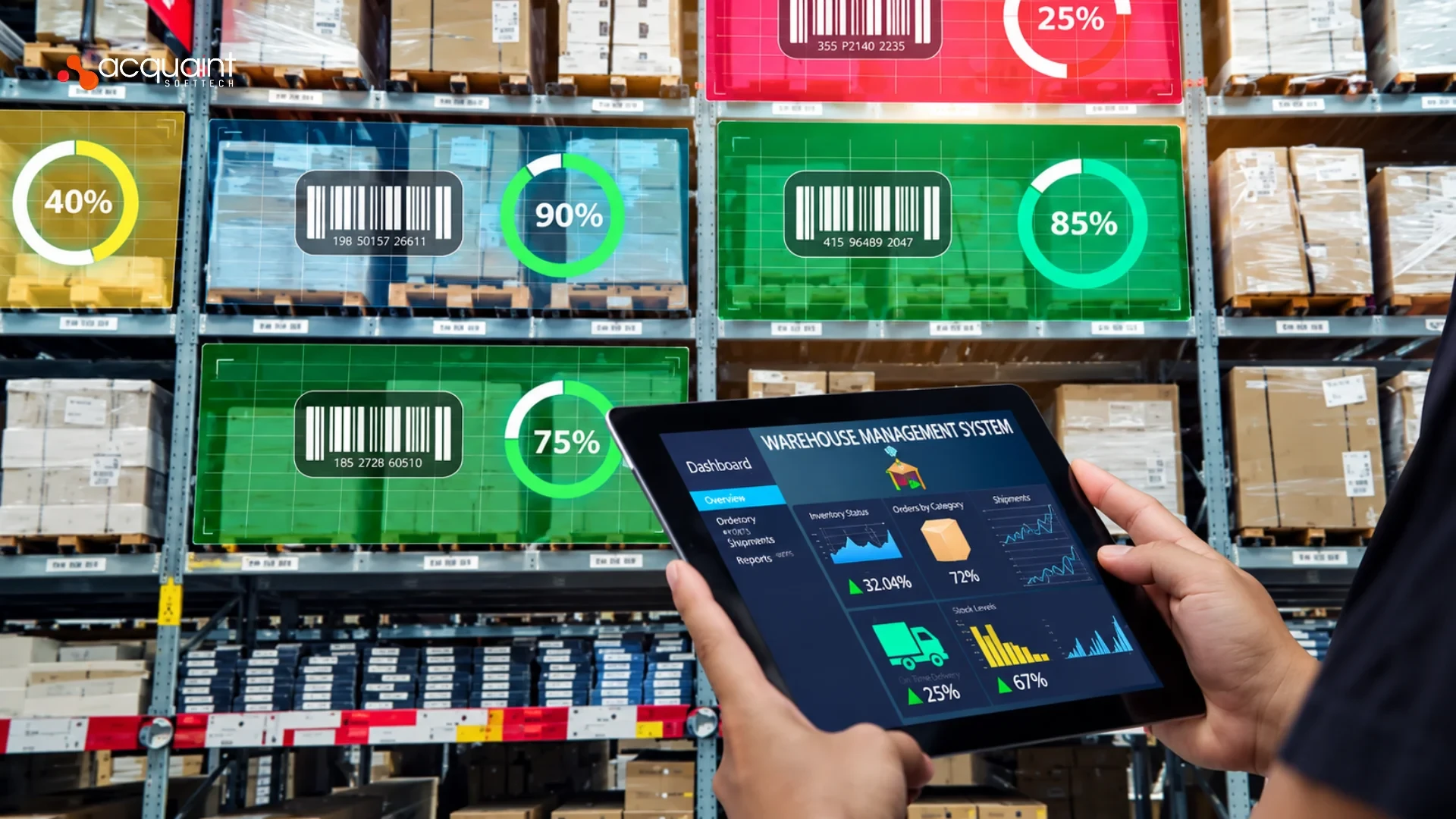 Warehouse Inventory Management Solution